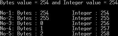 คำตอบของภาษา C++
